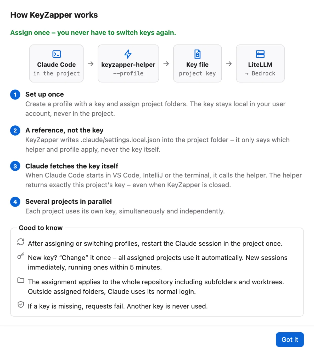 KeyZapper explanation: How KeyZapper works