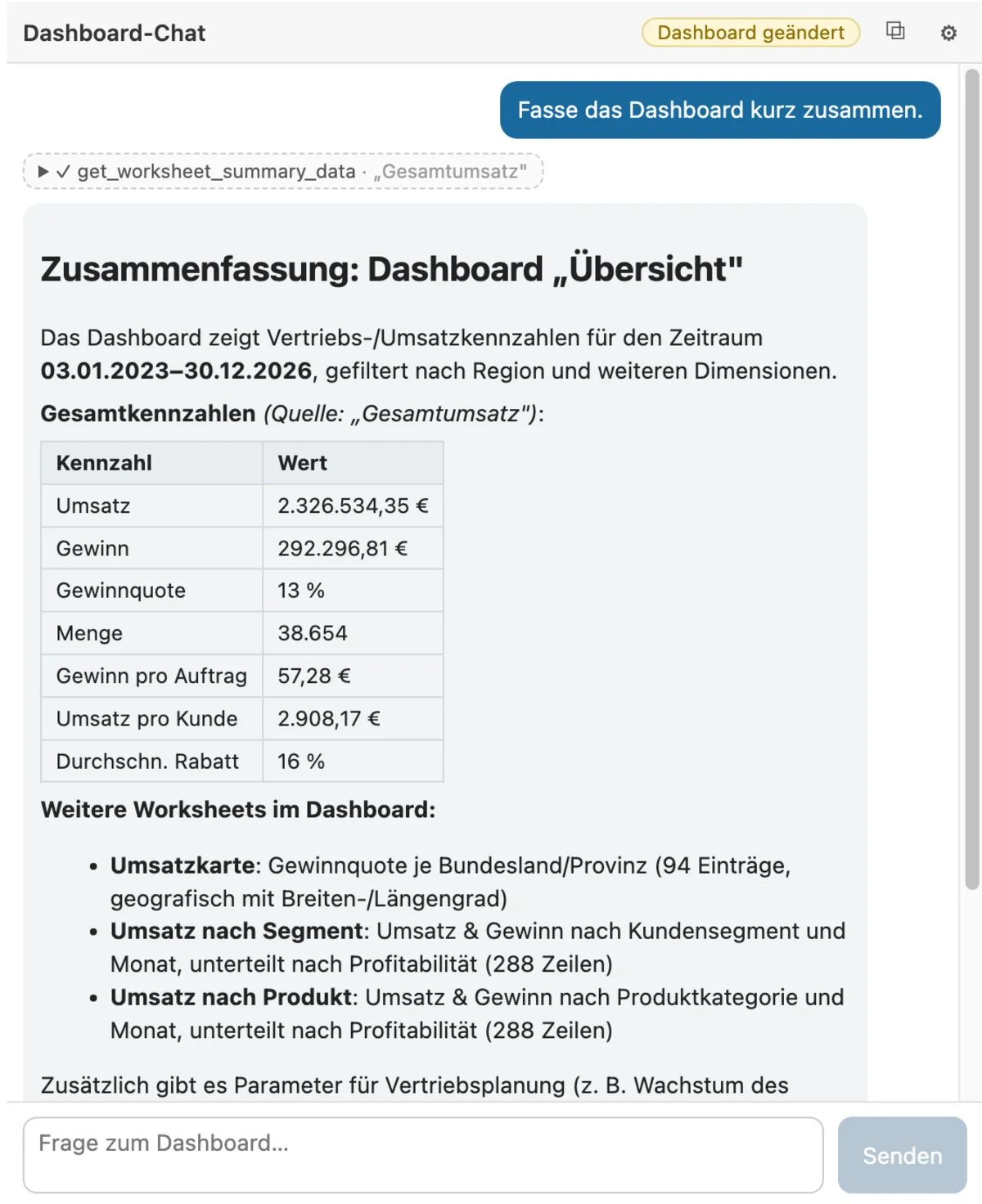 OpenVizPilot fasst ein Tableau-Dashboard zusammen: Kennzahlentabelle mit Umsatz, Gewinn und Gewinnquote, jeweils mit Quell-Worksheet.