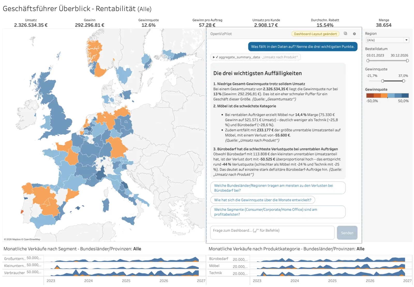 OpenVizPilot beantwortet eine Frage direkt neben einem Tableau-Dashboard und nennt die verwendeten Kennzahlen und Quellen.